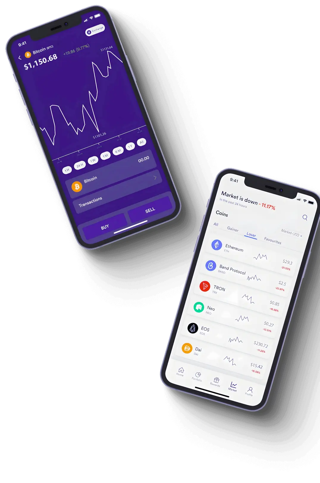 Eurosystem Platform IA trading